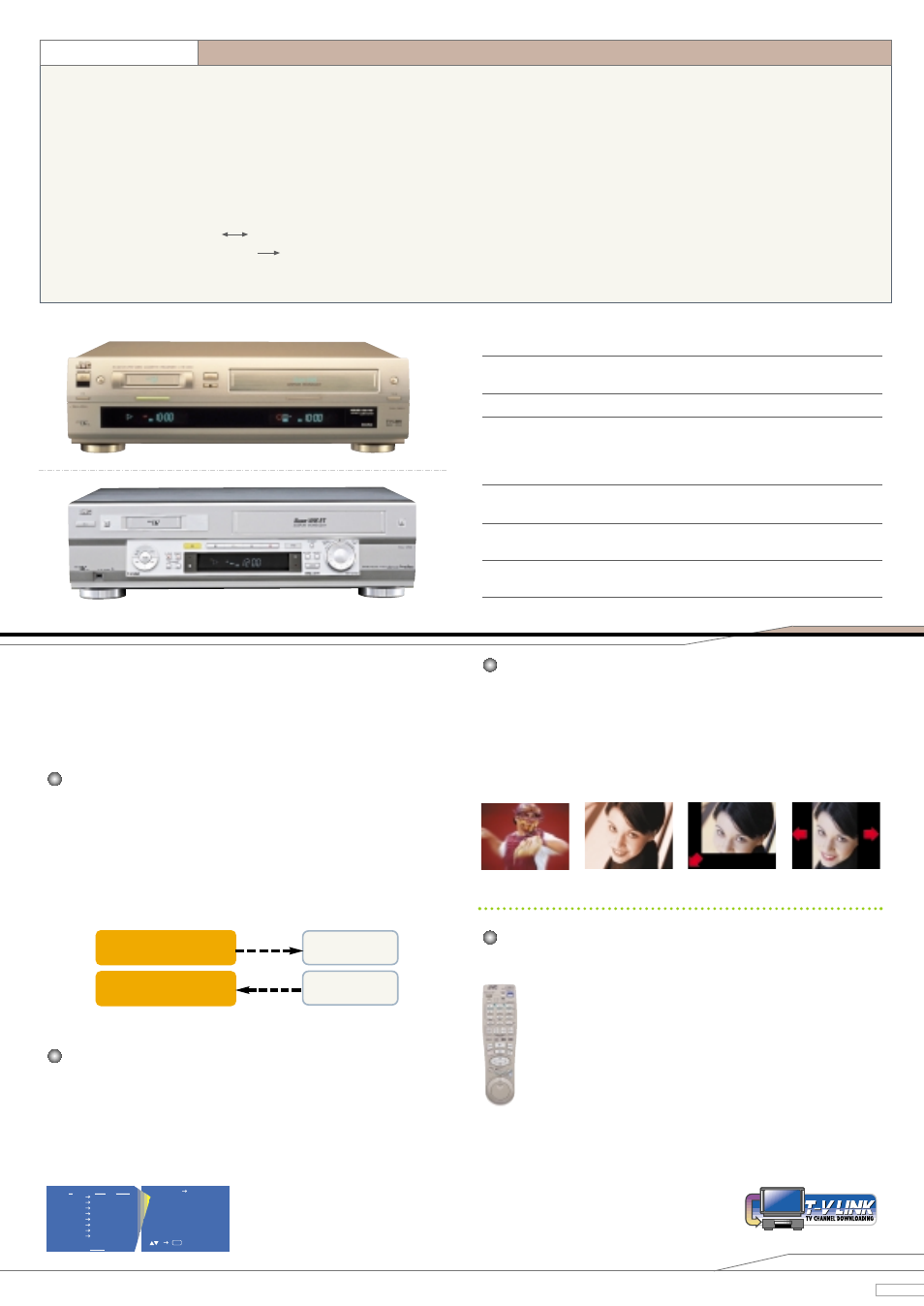 Programme "easyedit, Nle integration for the editing enthusiast, Hr-dvs2 | Hr-dvs1, Hr-dvs1 hr-dvs2, Specifications, Feature lists | JVC 8000 SERIES 42PFL8803D User Manual | Page 15 / 16