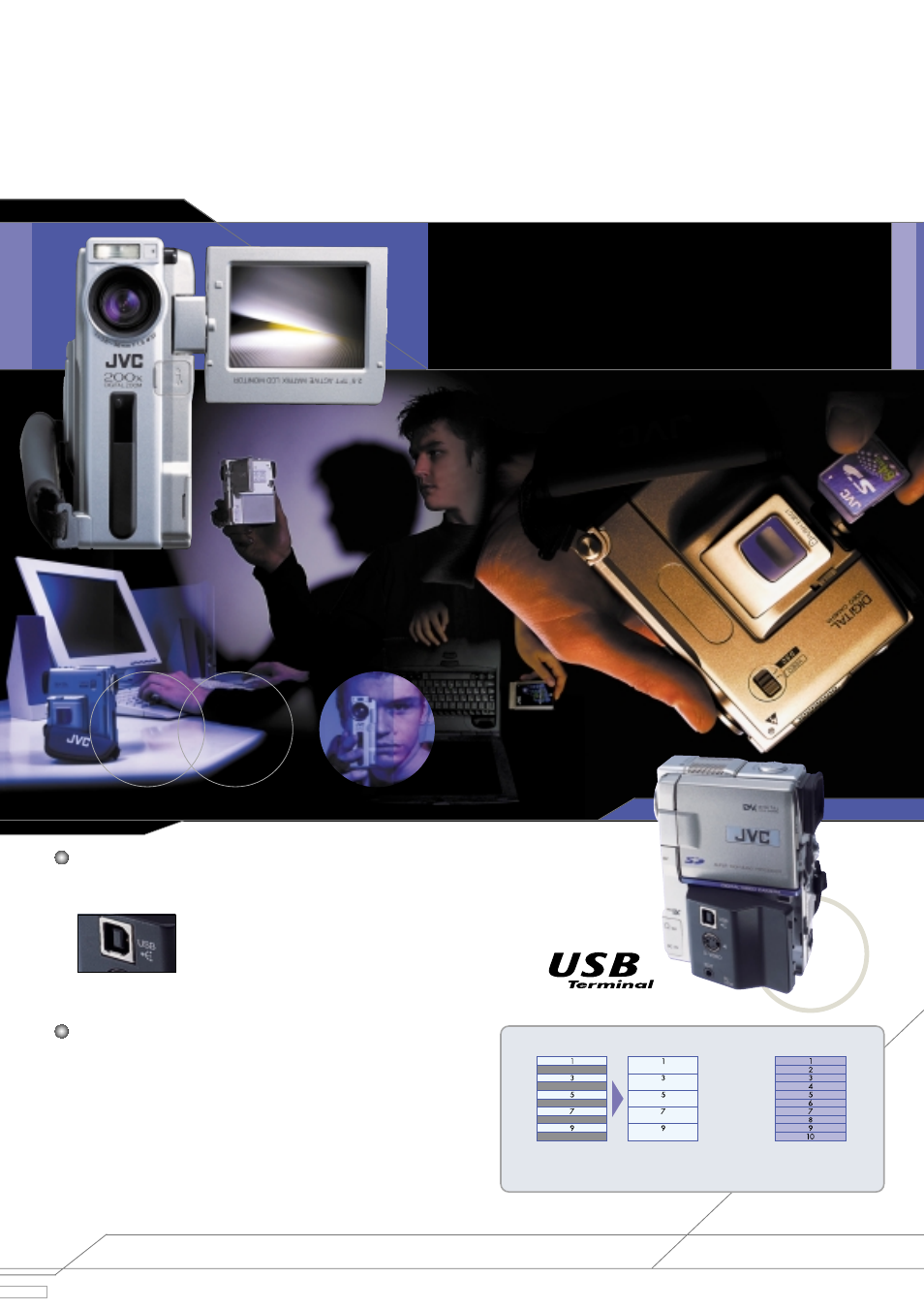 Est balance of mobility, quality and creativity, Compact digital imaging companion | JVC 8000 SERIES 42PFL8803D User Manual | Page 8 / 16