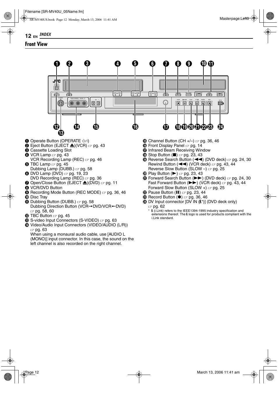 Index, Front view, S 12 | JVC SR-MV40U User Manual | Page 12 / 88