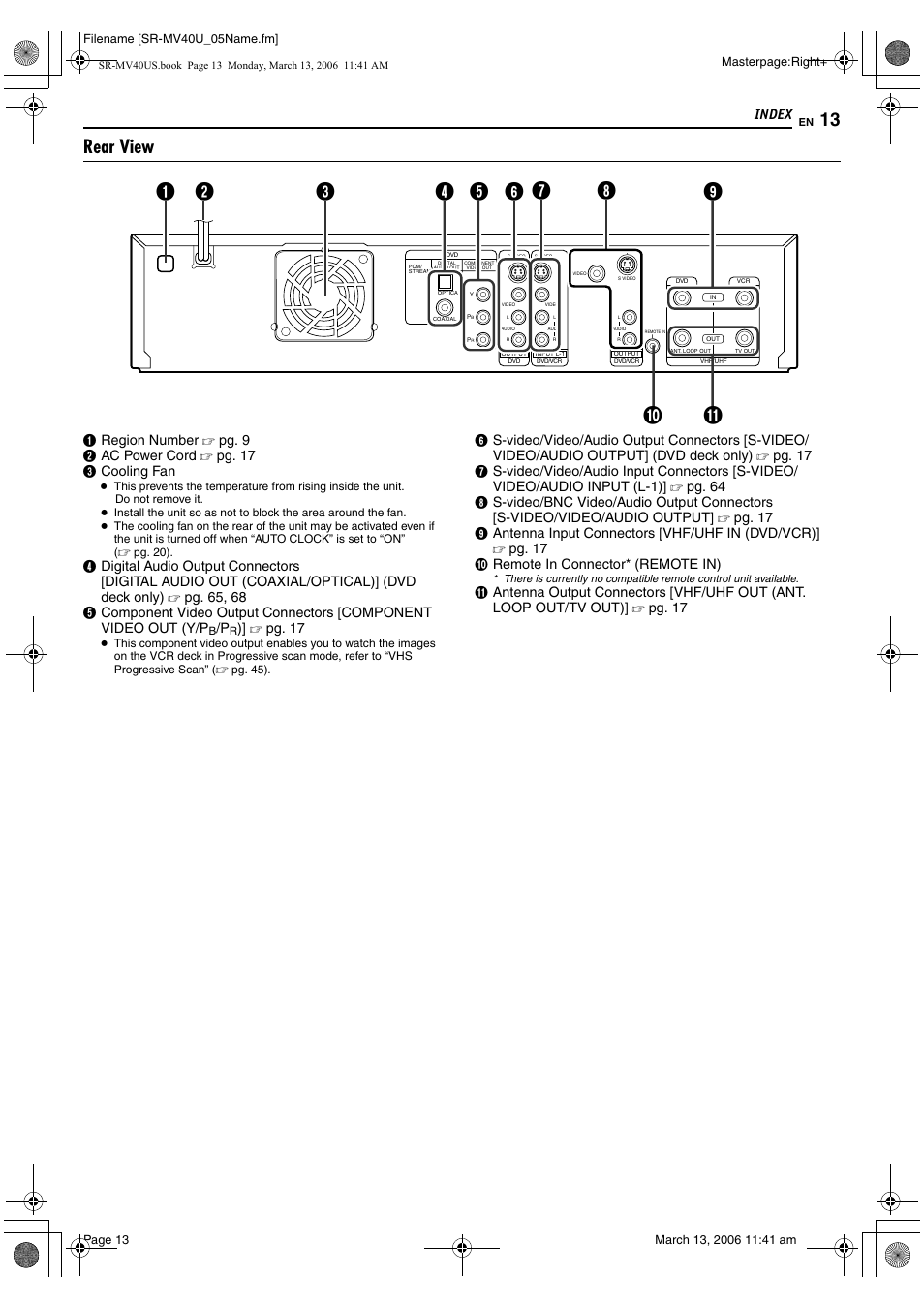 Rear view, Index | JVC SR-MV40U User Manual | Page 13 / 88