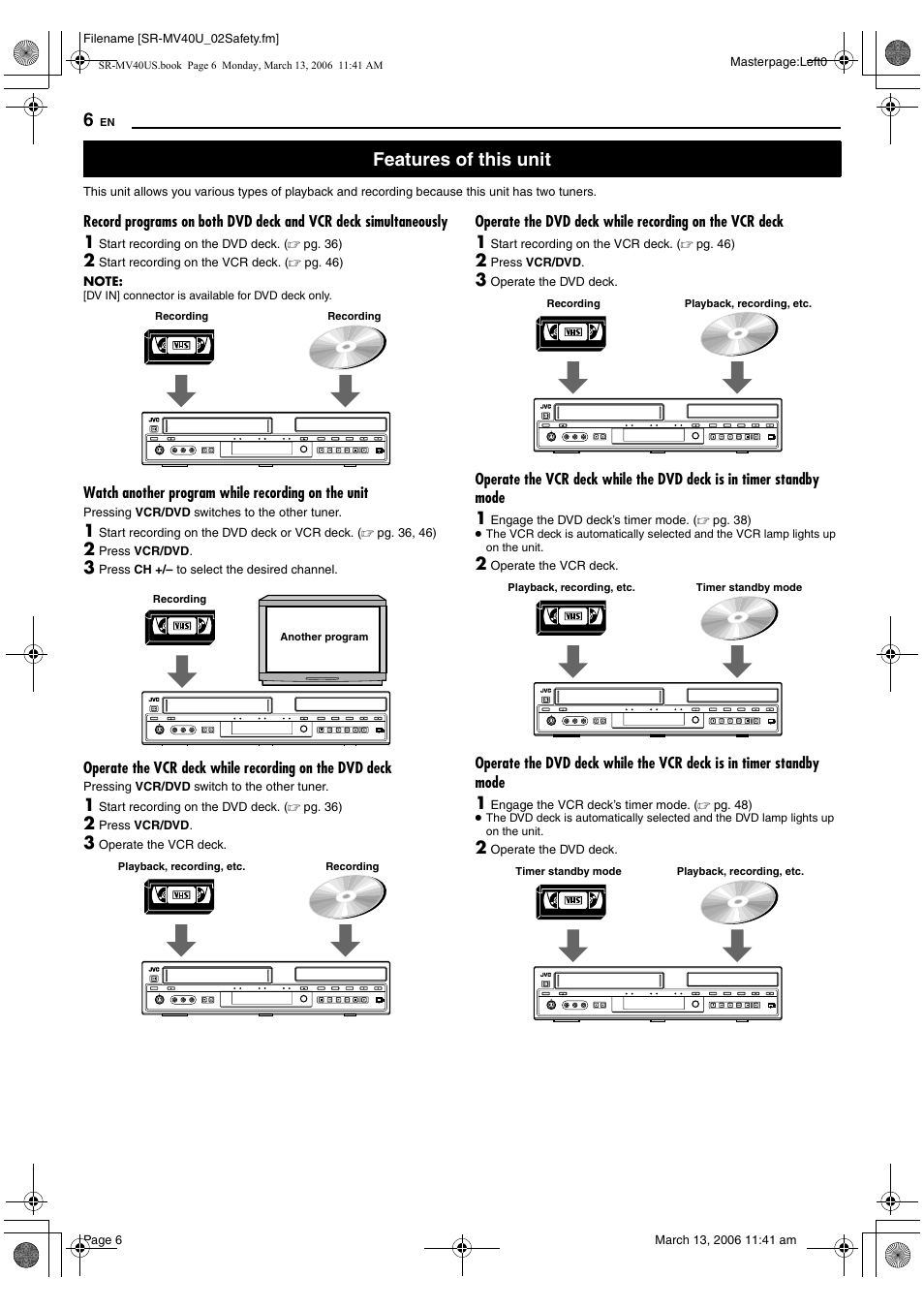 Features of this unit | JVC SR-MV40U User Manual | Page 6 / 88