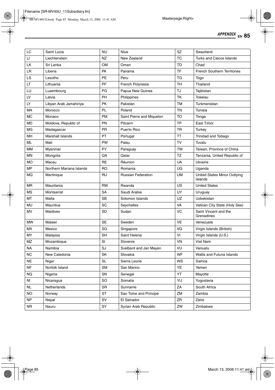 JVC SR-MV40U User Manual | Page 85 / 88