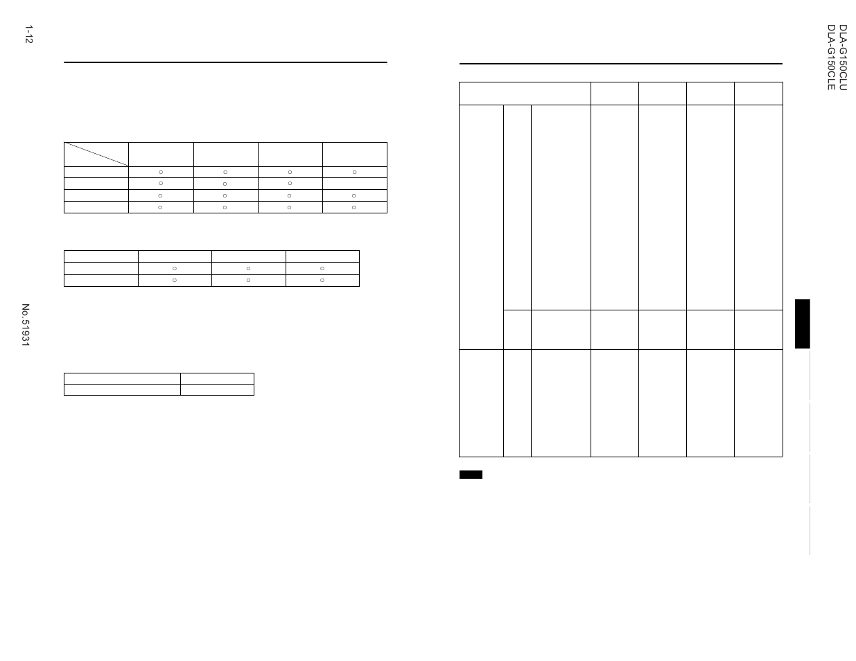 Connecting to various devices, Signals that can be input to the projector | JVC DLA-G150CLE User Manual | Page 12 / 80
