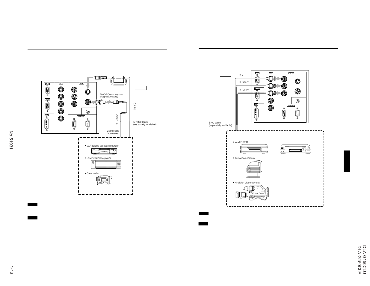Connecting to hi-vision devices/dvd players, Connecting to video devices, English deutsh fran çais italiano español | JVC DLA-G150CLE User Manual | Page 13 / 80