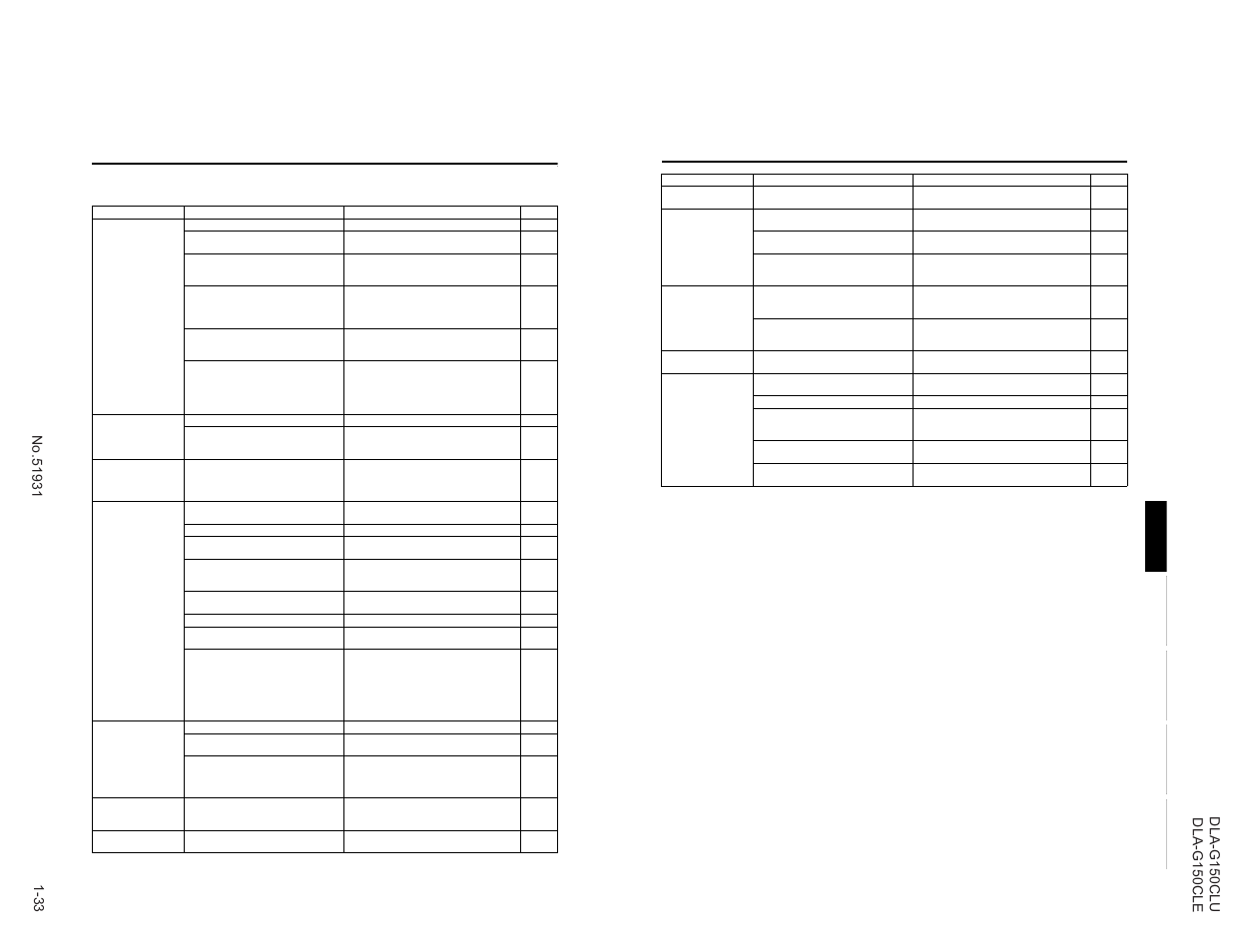 Troubleshooting | JVC DLA-G150CLE User Manual | Page 33 / 80