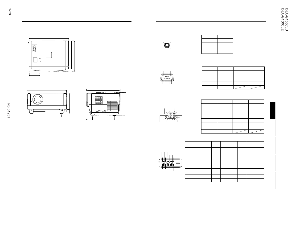 Pin assignment (specifications for terminals), Outside dimensions | JVC DLA-G150CLE User Manual | Page 38 / 80