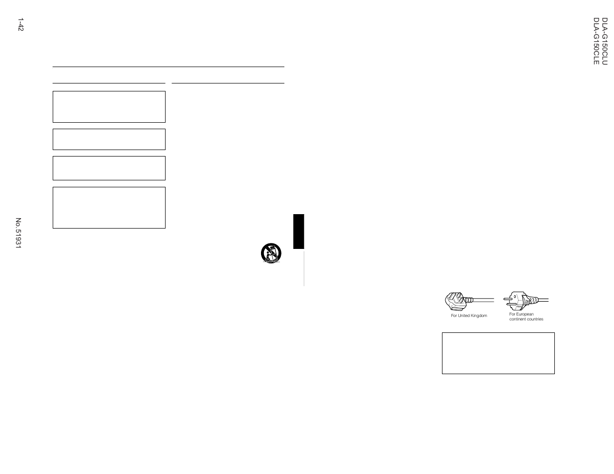 Safety precautions, Important information, Important safeguards | Warning, Caution | JVC DLA-G150CLE User Manual | Page 42 / 80
