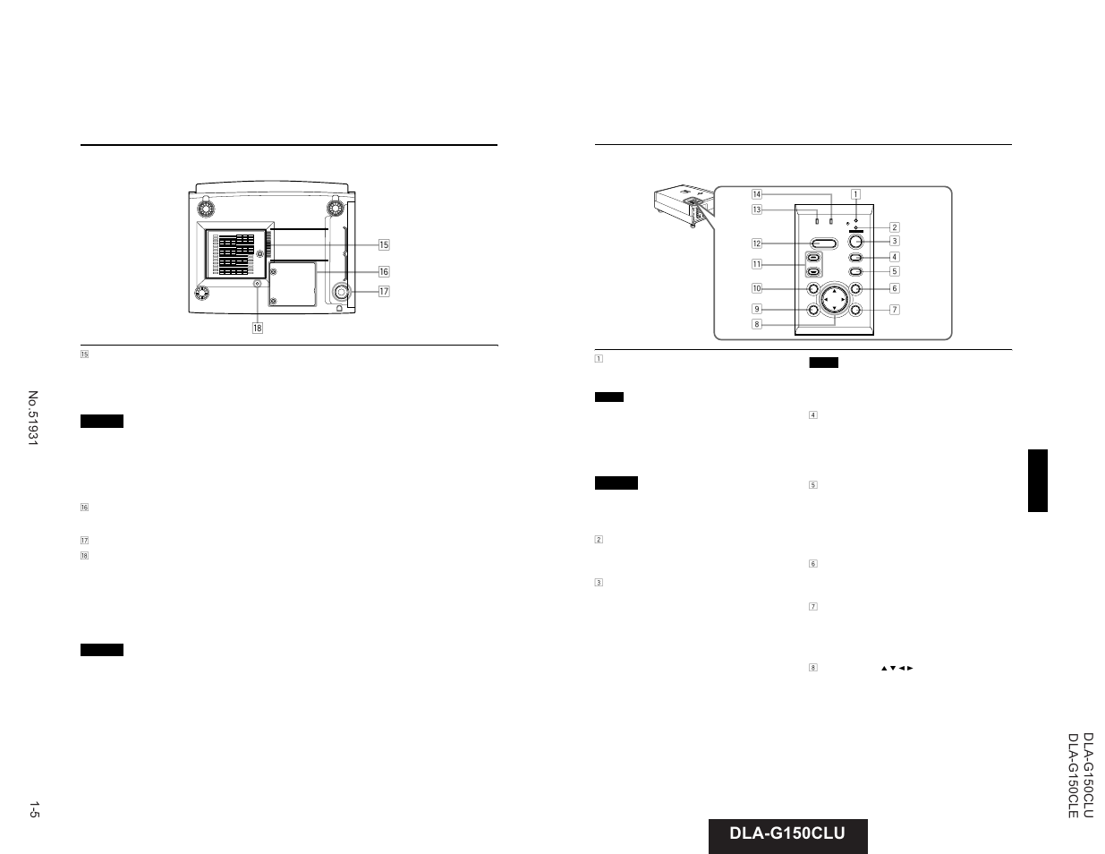 Dla-g150clu, Control panel on the projector, Bottom surface | JVC DLA-G150CLE User Manual | Page 5 / 80