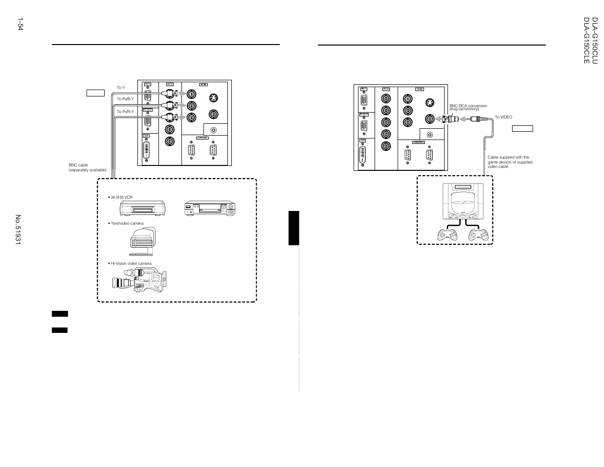 Connecting to other devices, Connecting to hi-vision devices/dvd players, English deutsh fran çais italiano español | JVC DLA-G150CLE User Manual | Page 54 / 80