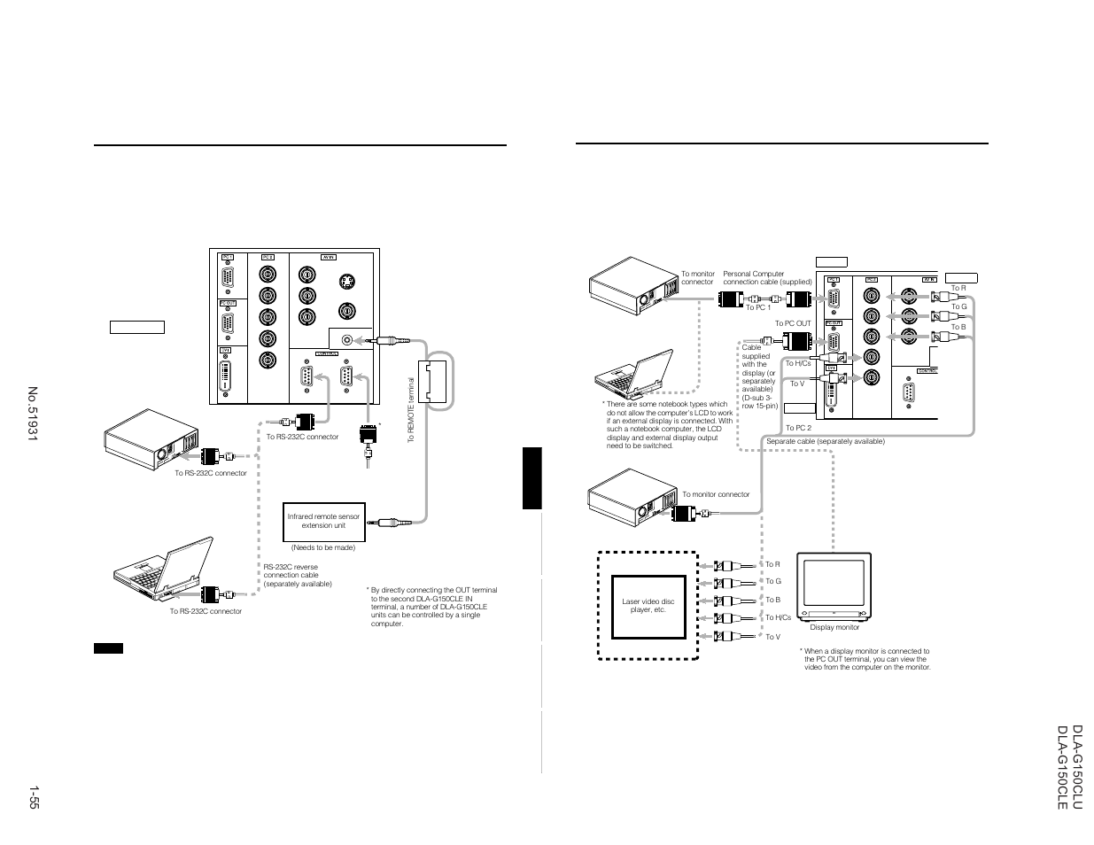 Connecting to computer devices, Connecting to devices which control the projector, Power | JVC DLA-G150CLE User Manual | Page 55 / 80