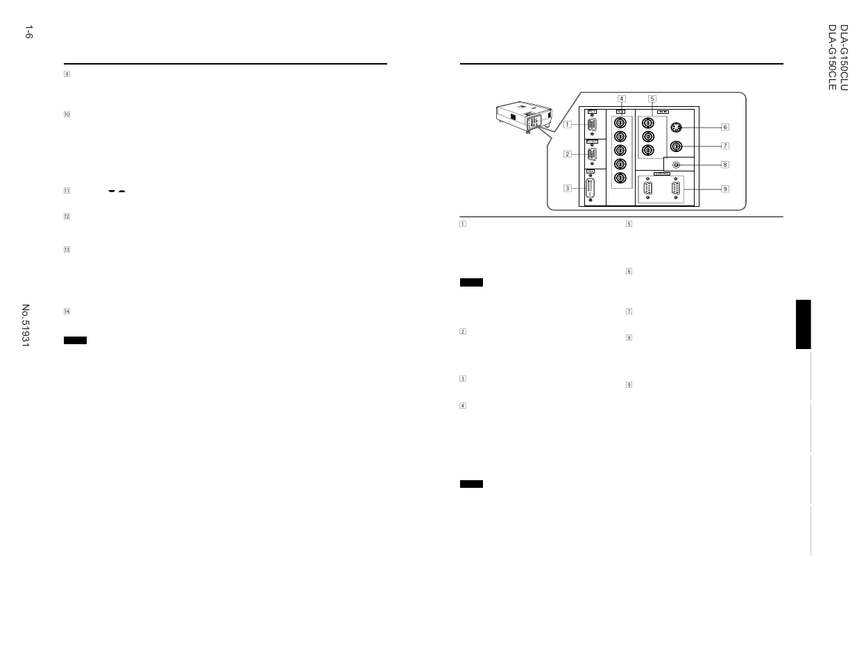 Connector panel | JVC DLA-G150CLE User Manual | Page 6 / 80