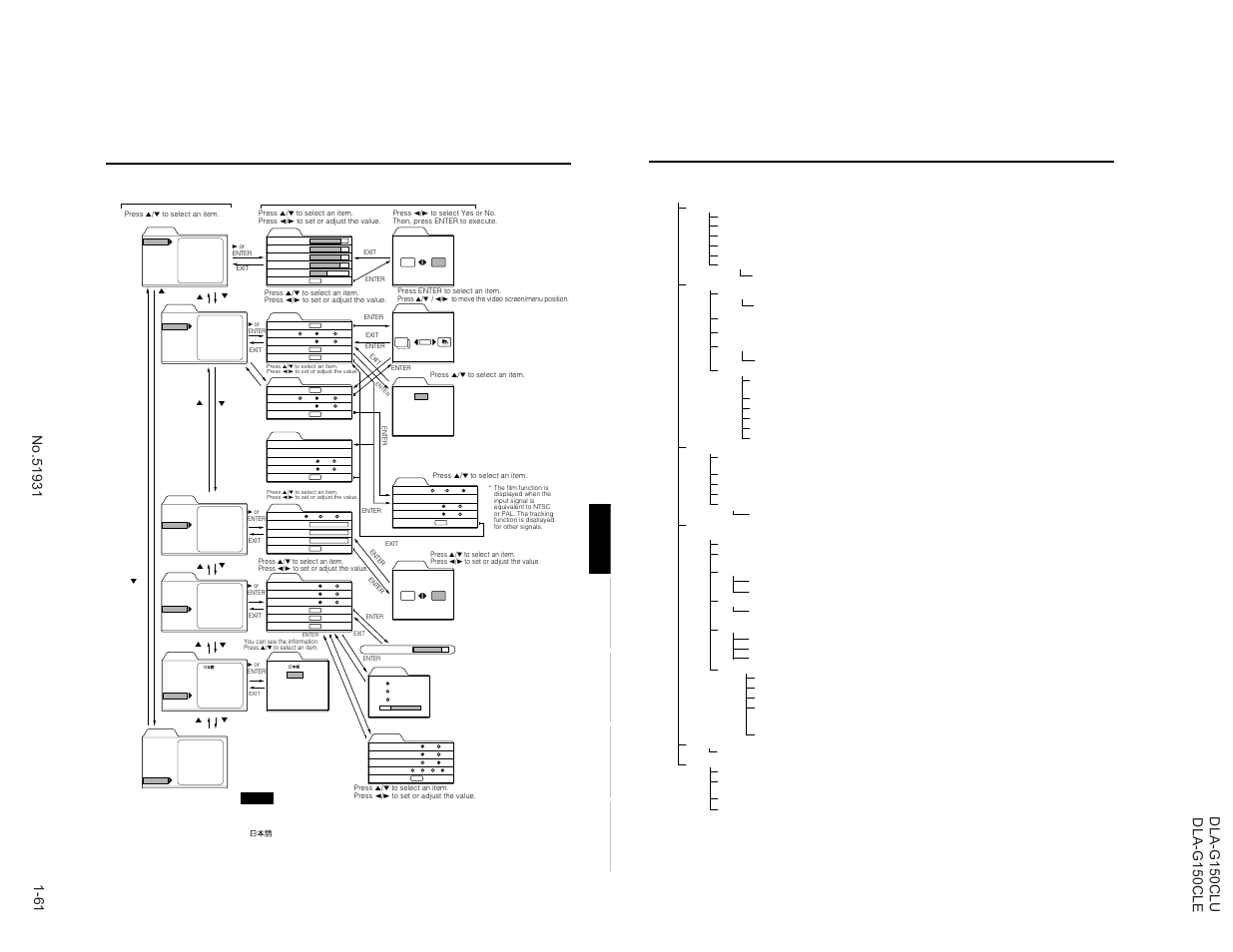 Quick reference guide for video menu mode, Menu operations, Factory set value | JVC DLA-G150CLE User Manual | Page 61 / 80