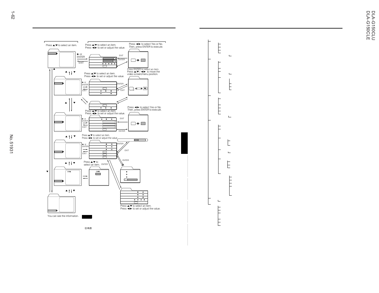 Quick reference guide for pc menu mode | JVC DLA-G150CLE User Manual | Page 62 / 80