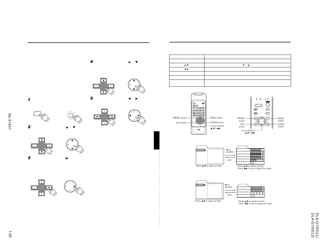 Basic menu operation (cont.), Basic menu operation, Rm-m160 remote control unit | English deutsh fran çais italiano español, Press the menu button | JVC DLA-G150CLE User Manual | Page 63 / 80