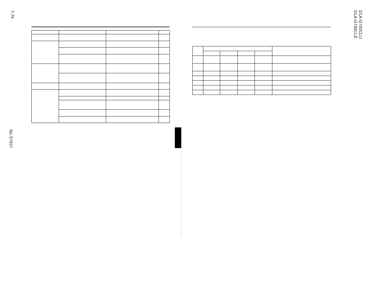 Warning indication | JVC DLA-G150CLE User Manual | Page 74 / 80
