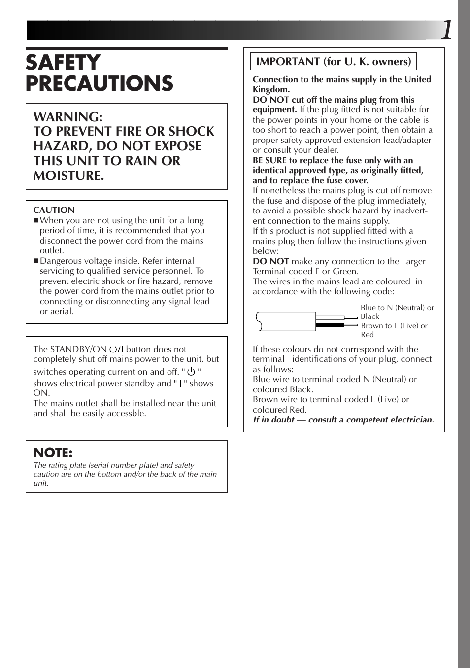 Safety precautions | JVC GVSP2 User Manual | Page 3 / 36