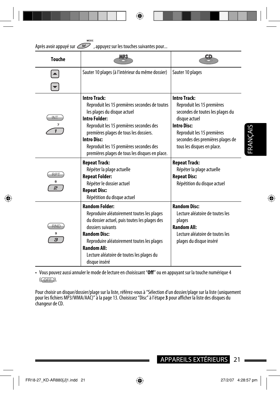 Français 21 appareils extérieurs | JVC KD-AR880J User Manual | Page 117 / 147