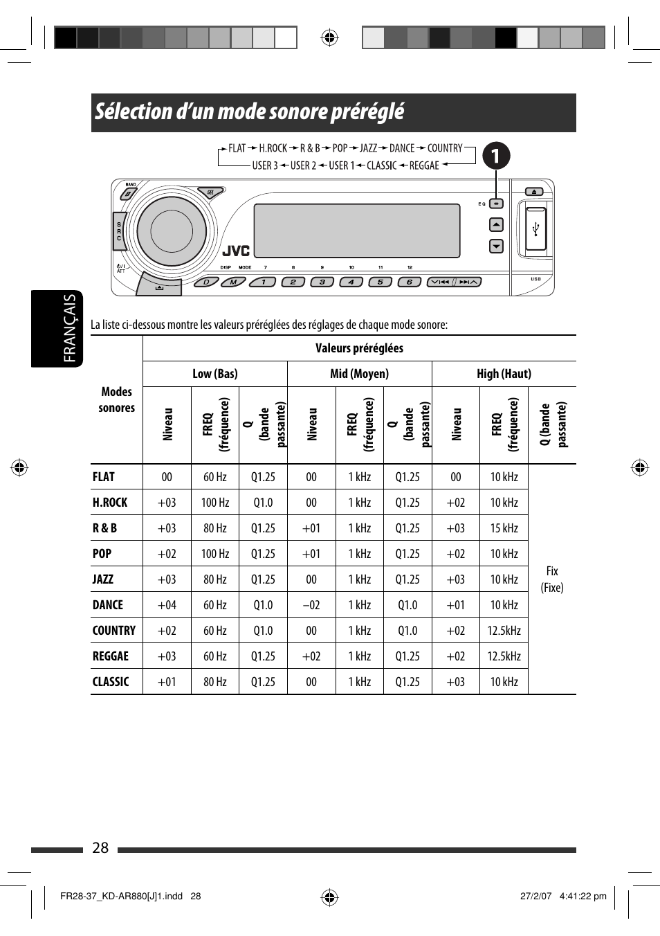 Sélection d’un mode sonore préréglé, Français 28 | JVC KD-AR880J User Manual | Page 124 / 147