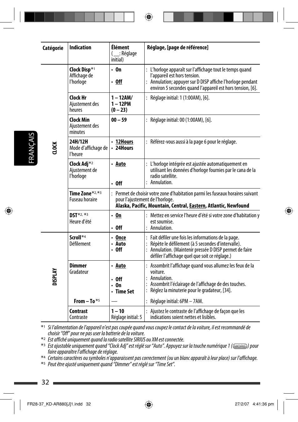 Français 32 | JVC KD-AR880J User Manual | Page 128 / 147
