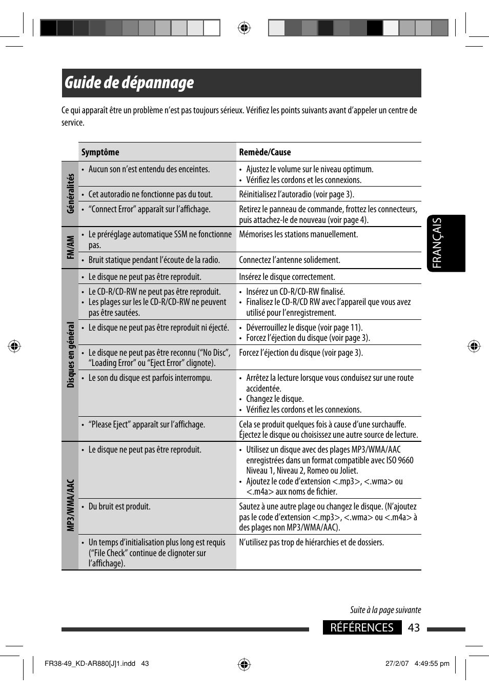 Guide de dépannage, Français 43 références | JVC KD-AR880J User Manual | Page 139 / 147