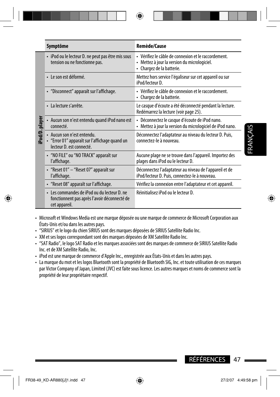Français 47 références | JVC KD-AR880J User Manual | Page 143 / 147