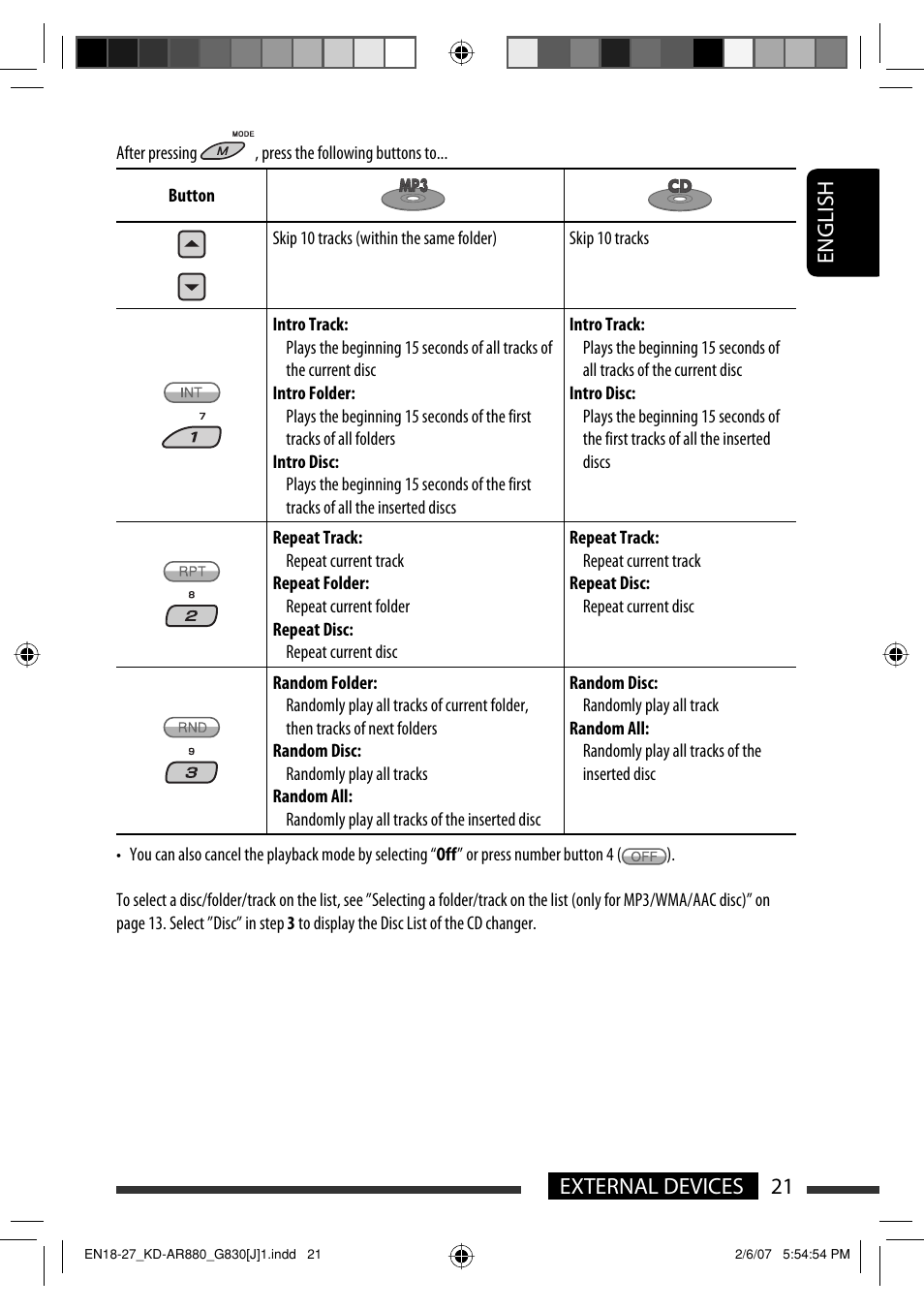 English 21 external devices | JVC KD-AR880J User Manual | Page 21 / 147