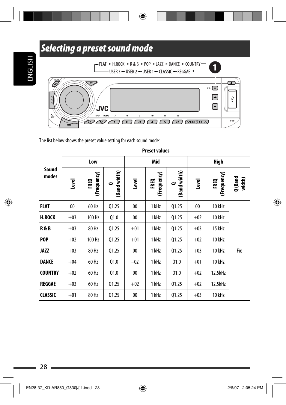 Selecting a preset sound mode, English 28 | JVC KD-AR880J User Manual | Page 28 / 147