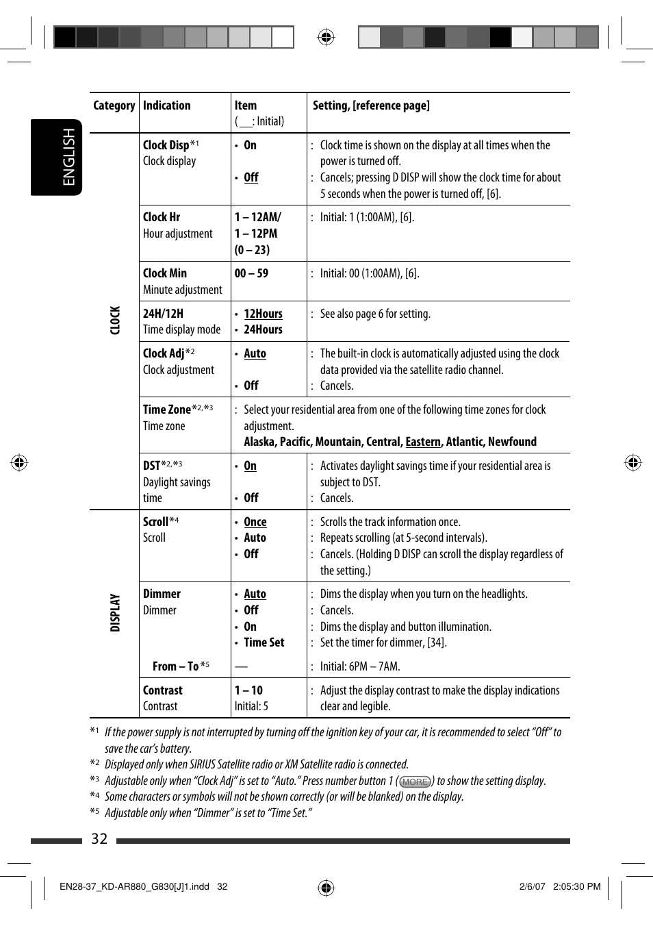 English 32 | JVC KD-AR880J User Manual | Page 32 / 147