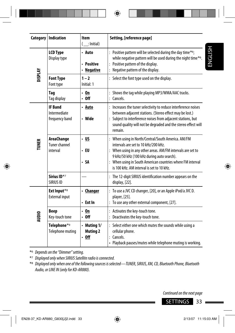 English 33 settings | JVC KD-AR880J User Manual | Page 33 / 147