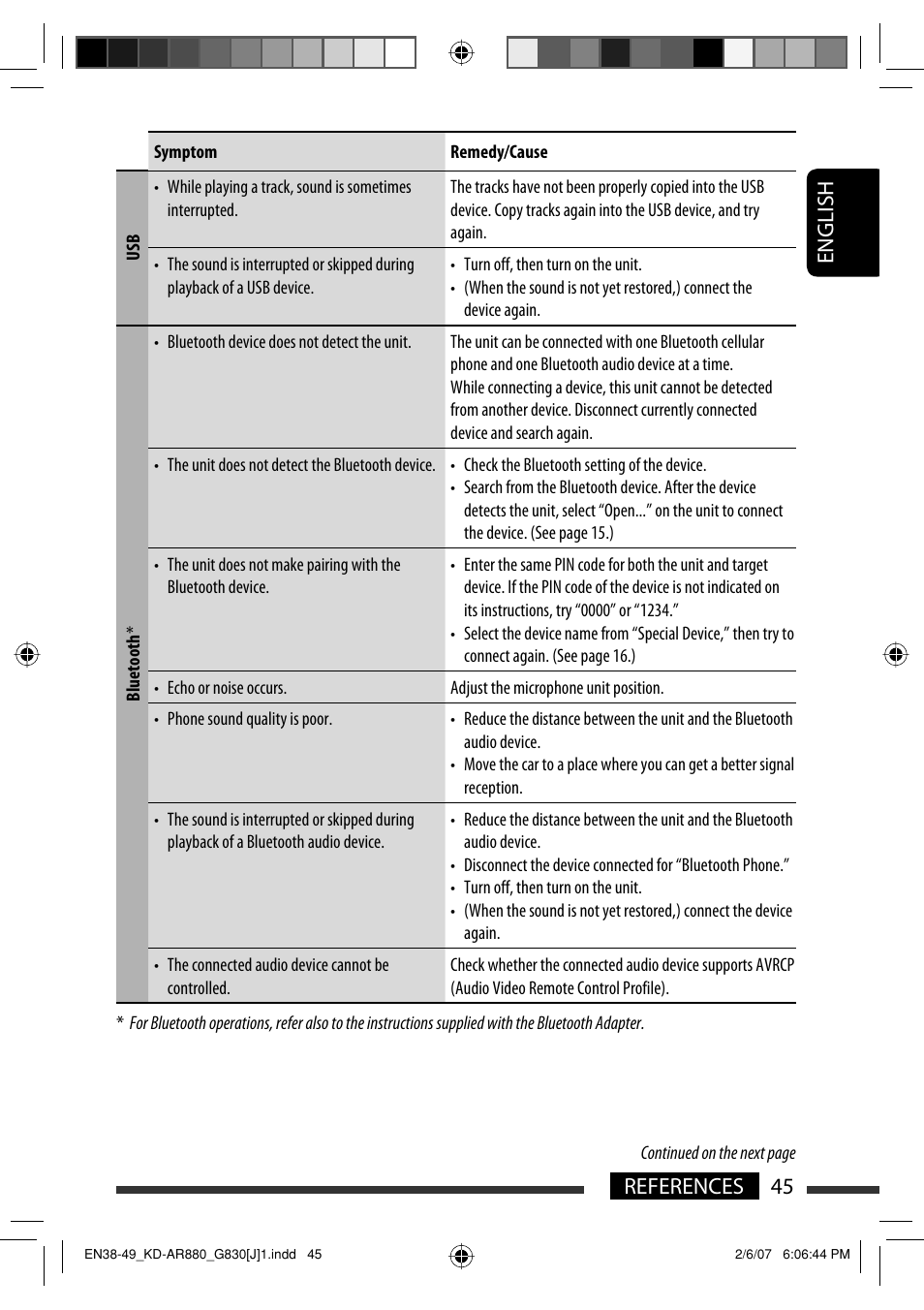 English 45 references | JVC KD-AR880J User Manual | Page 45 / 147