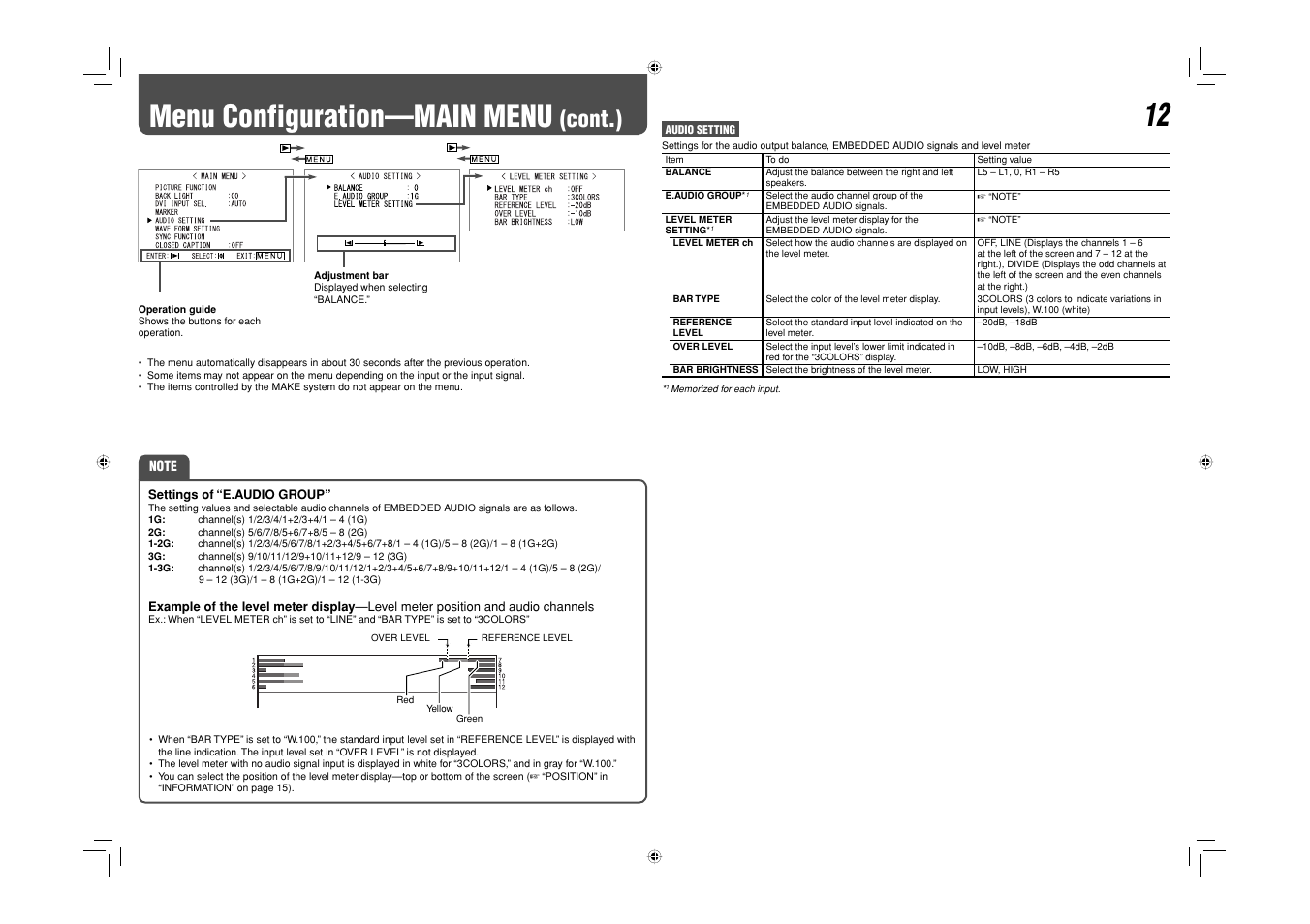 Menu configuration—main menu, Cont.) | JVC DT-V17L3DY User Manual | Page 12 / 24