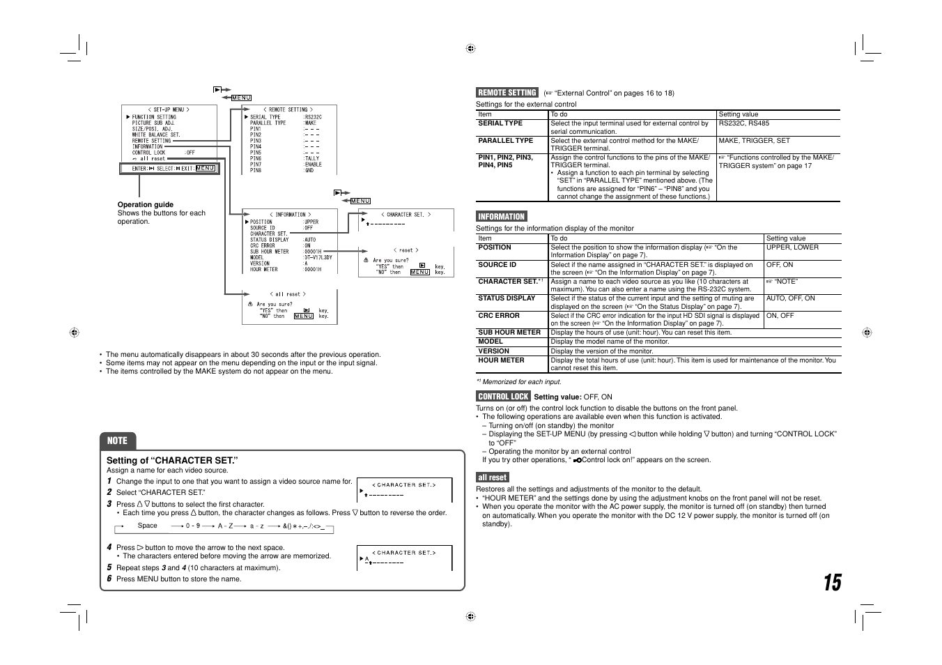 JVC DT-V17L3DY User Manual | Page 15 / 24