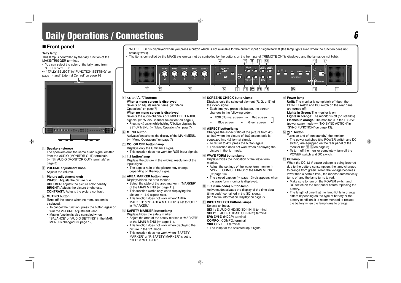 Daily operations / connections, Front panel, 7 front panel | JVC DT-V17L3DY User Manual | Page 6 / 24