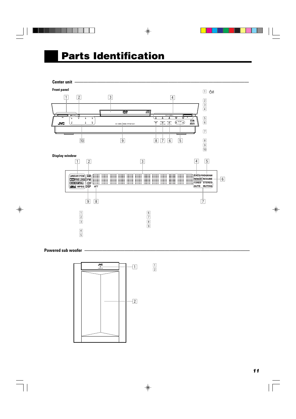 Parts identification | JVC TH-A104 User Manual | Page 13 / 68