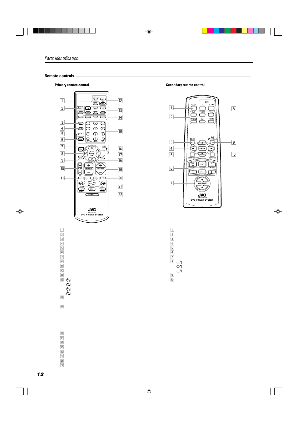 JVC TH-A104 User Manual | Page 14 / 68