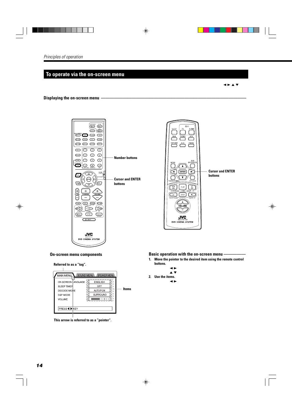 Principles of operation | JVC TH-A104 User Manual | Page 16 / 68