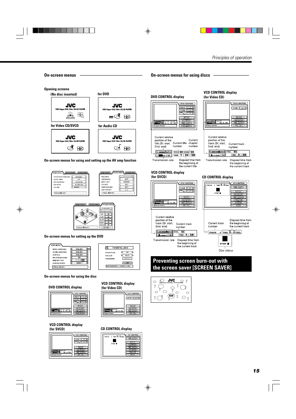 Principles of operation | JVC TH-A104 User Manual | Page 17 / 68