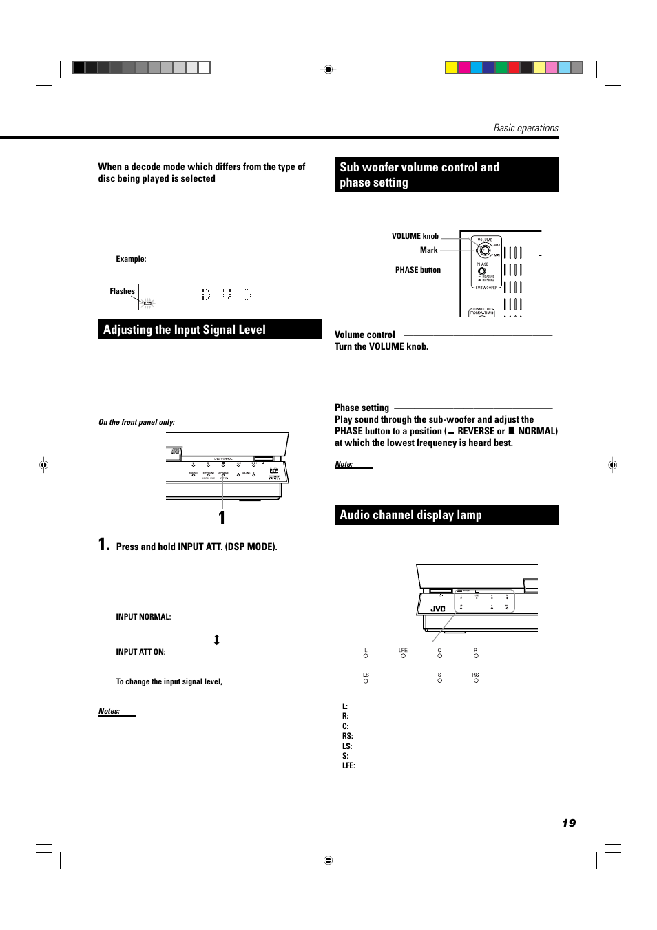 Adjusting the input signal level, Sub woofer volume control and phase setting, Audio channel display lamp | Basic operations | JVC TH-A104 User Manual | Page 21 / 68