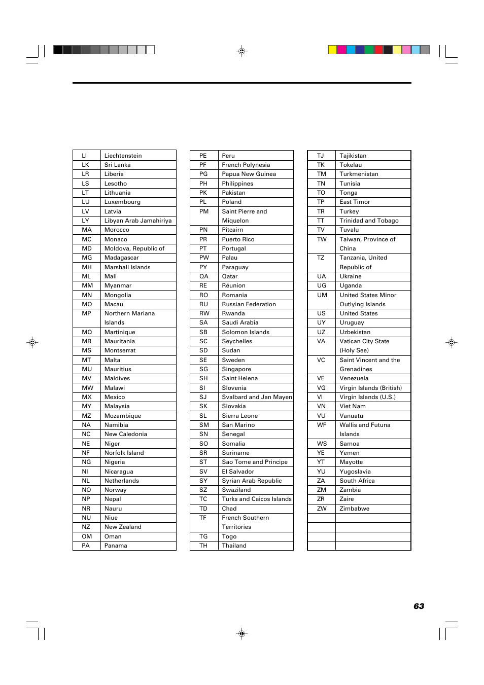 JVC TH-A104 User Manual | Page 65 / 68