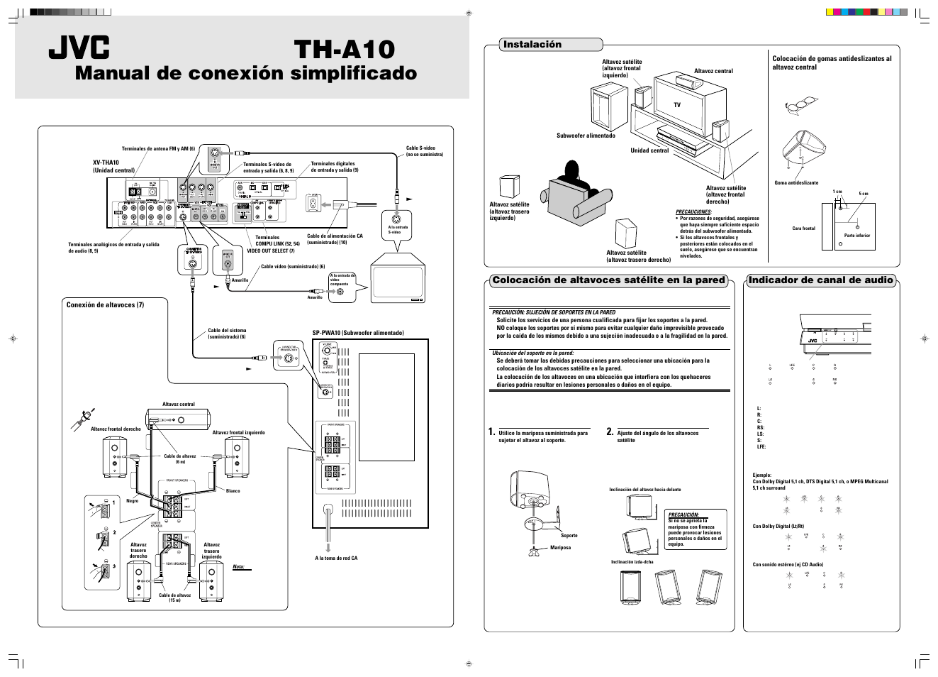 Th-a10, Manual de conexión simplificado, Sistema de cine digital dvd | Instalación, Colocación de altavoces satélite en la pared, Indicador de canal de audio, Conexión de altavoces (7) | JVC TH-A104 User Manual | Page 68 / 68