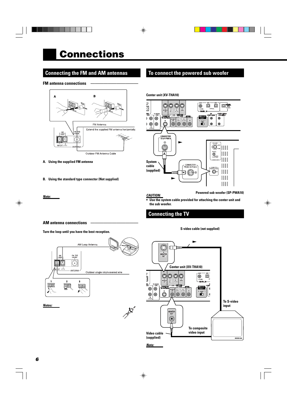 Connections, Connecting the fm and am antennas, Connecting the tv | JVC TH-A104 User Manual | Page 8 / 68