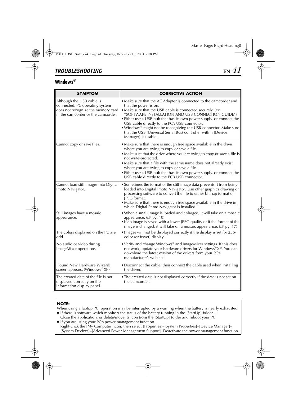 Troubleshooting, Windows | JVC ImageMixer 1.7 LYT1282-001A User Manual | Page 41 / 43