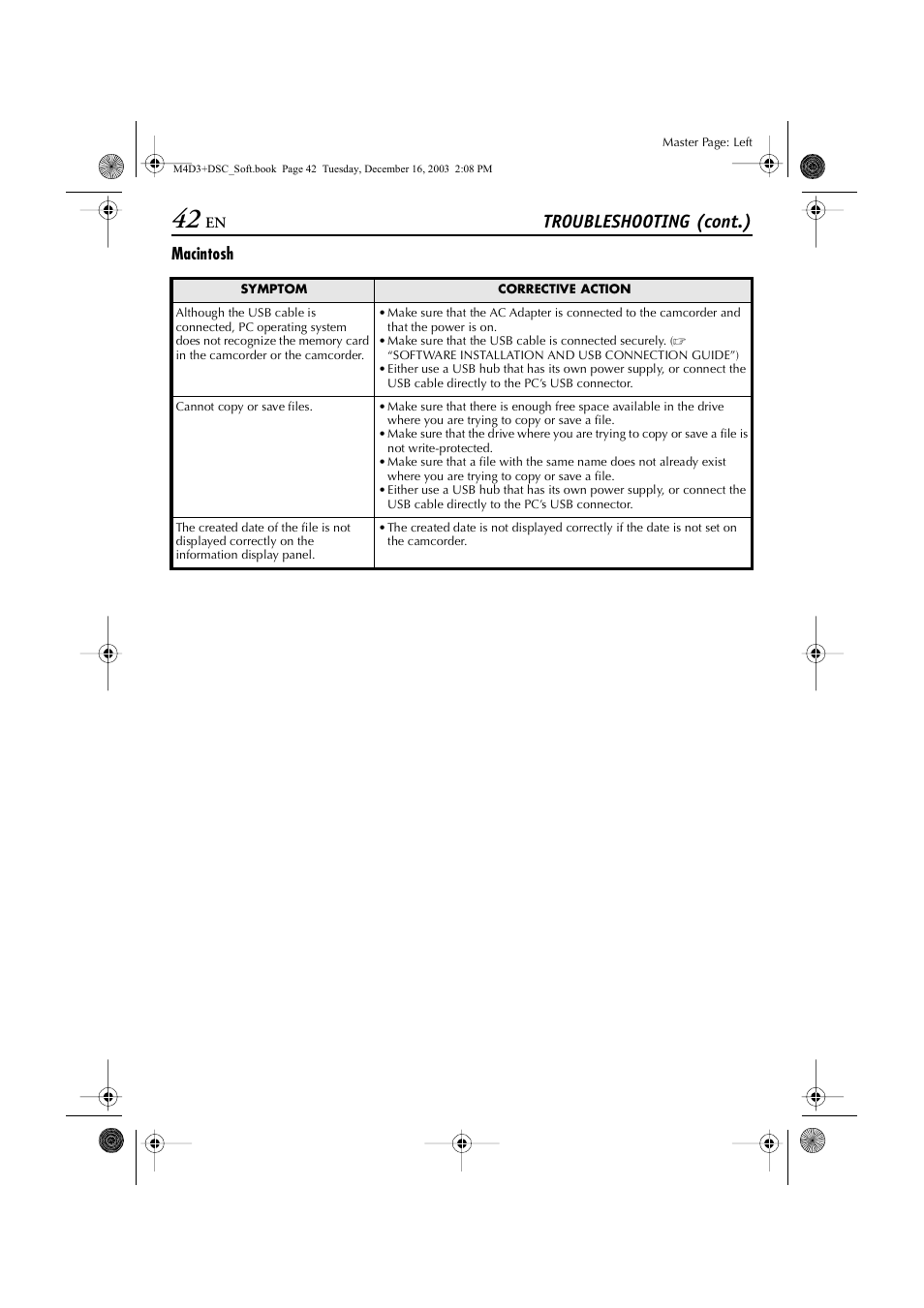 Macintosh, Troubleshooting (cont.) | JVC ImageMixer 1.7 LYT1282-001A User Manual | Page 42 / 43