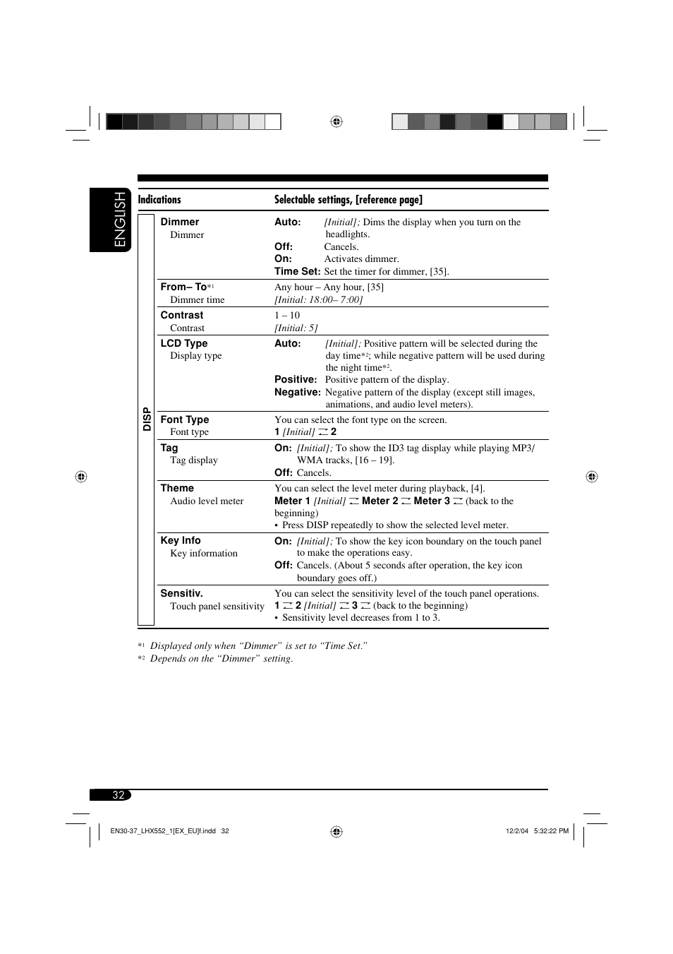 English | JVC KD-LHX552 User Manual | Page 32 / 54