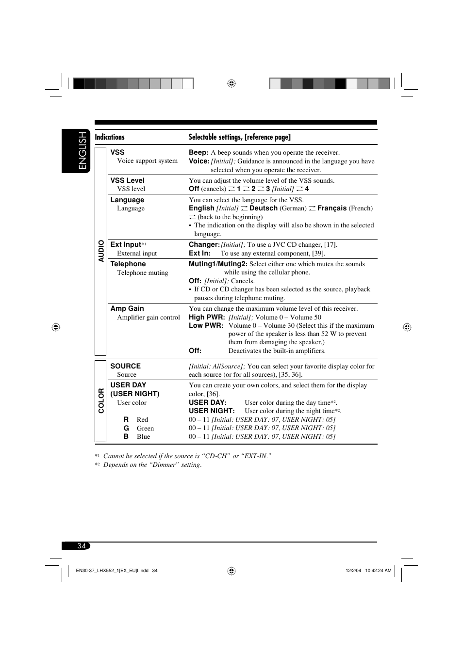 English | JVC KD-LHX552 User Manual | Page 34 / 54