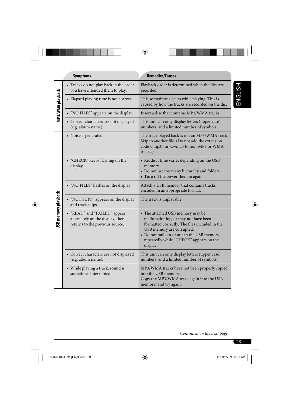 English | JVC KD-G720 User Manual | Page 119 / 256