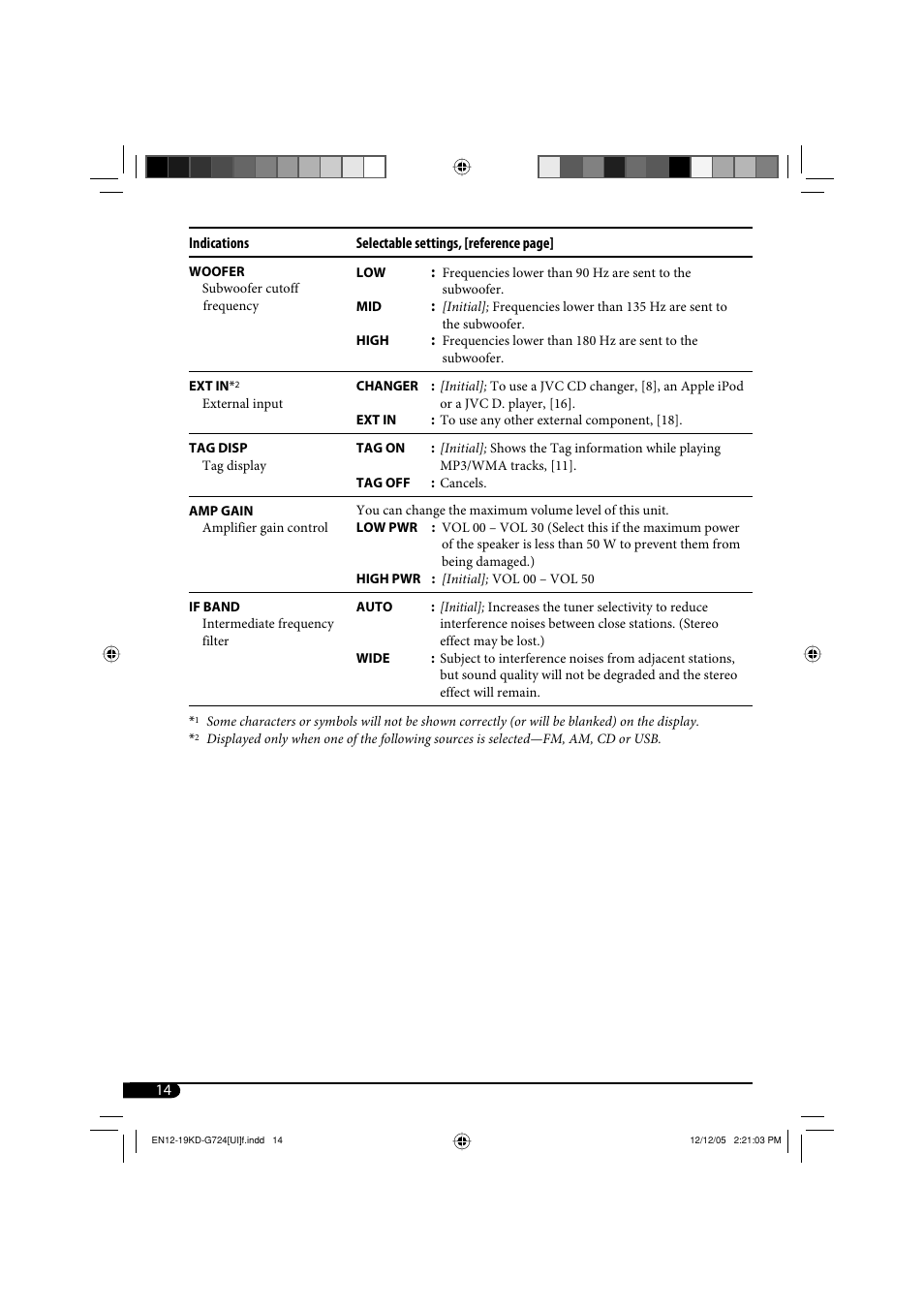 JVC KD-G720 User Manual | Page 140 / 256