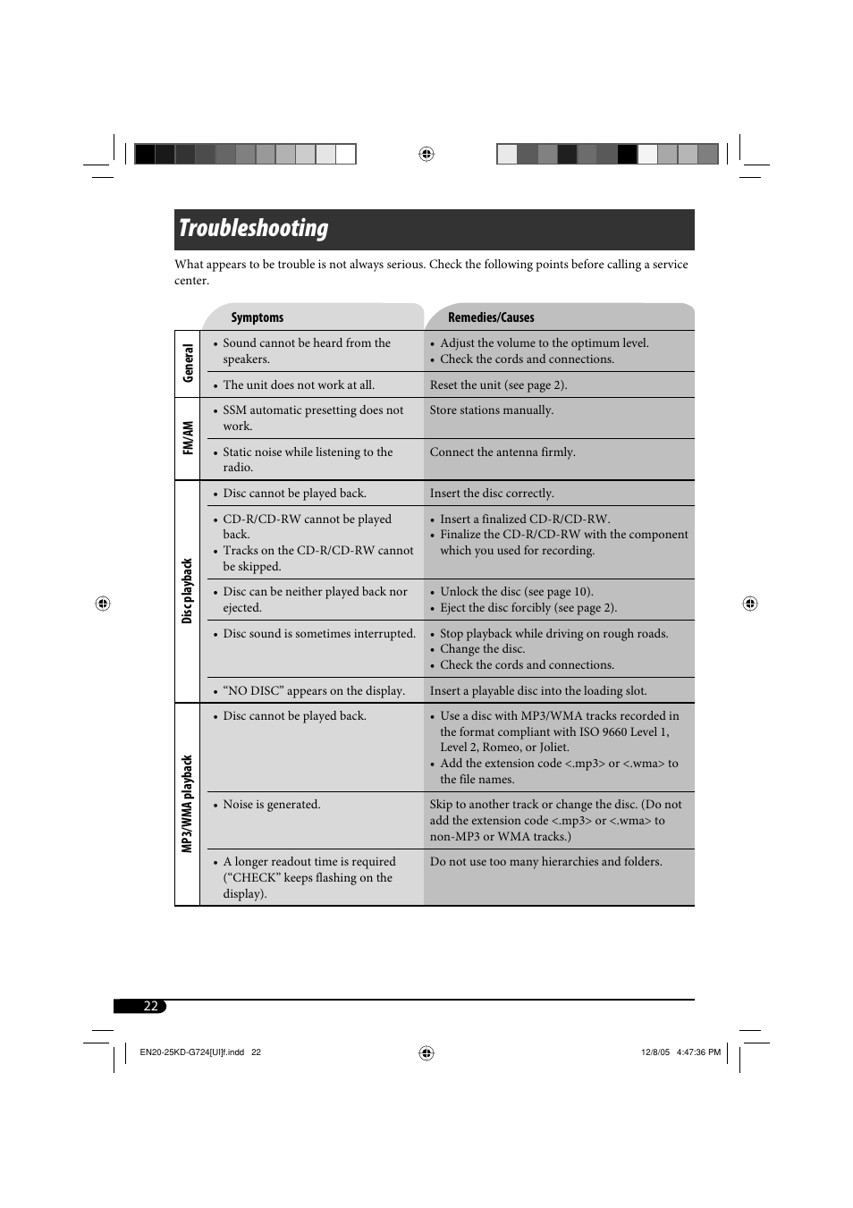 Troubleshooting | JVC KD-G720 User Manual | Page 148 / 256