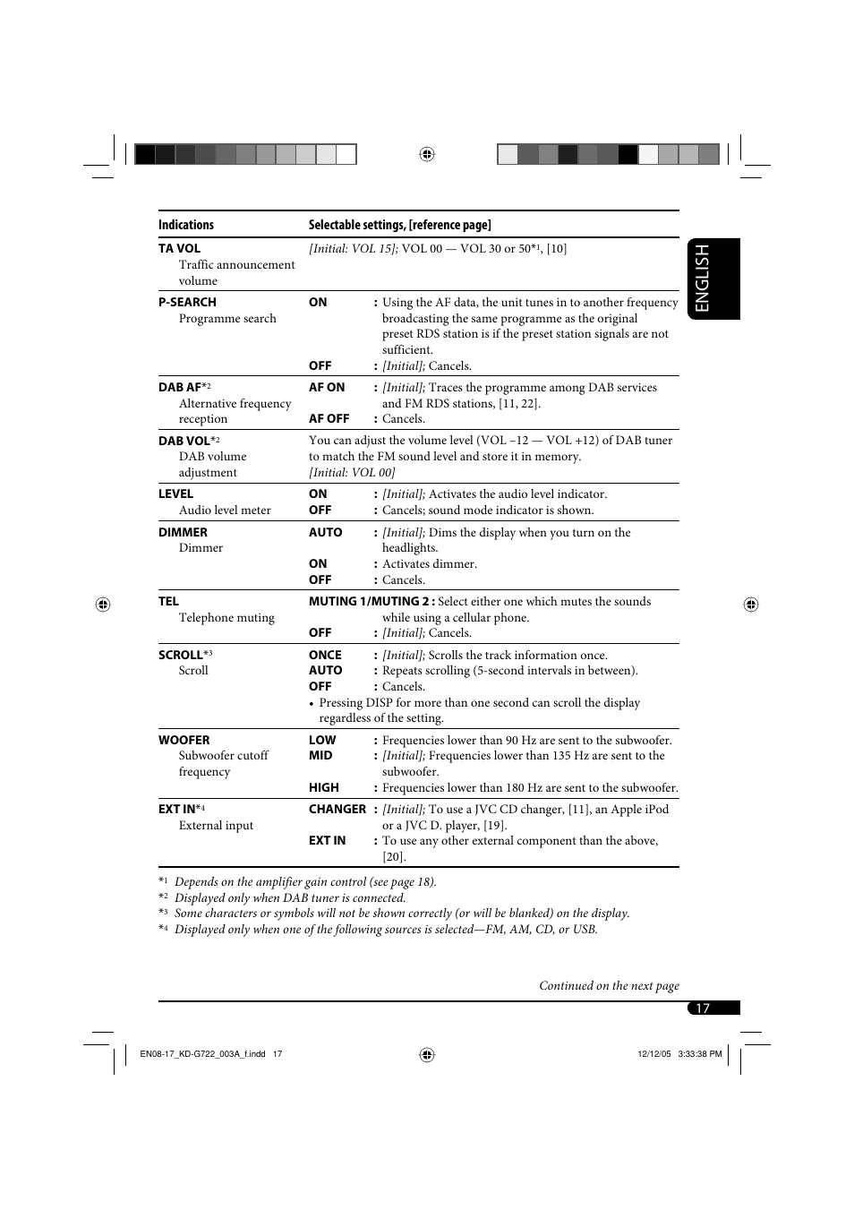 English | JVC KD-G720 User Manual | Page 171 / 256