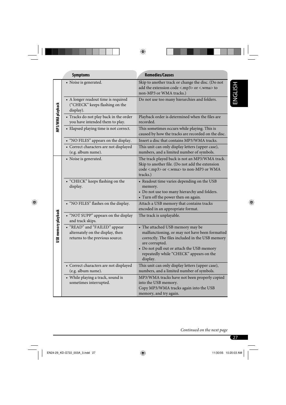 English | JVC KD-G720 User Manual | Page 181 / 256